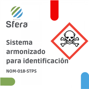 Sistema armonizado para identificación
